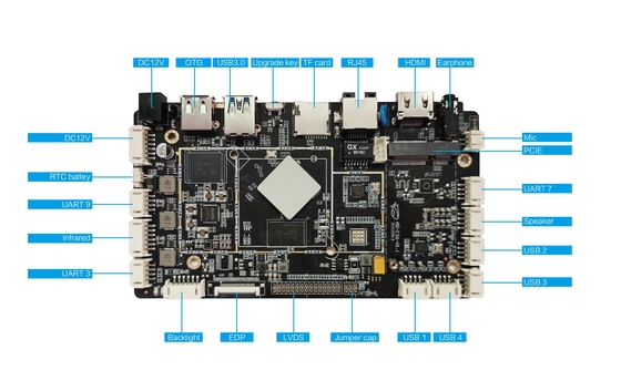 Εκτυπωτές NFC Card Swipes Embedded Board RK3566 Quad Core A55 MIPI LVDS EDP Υποστήριξη